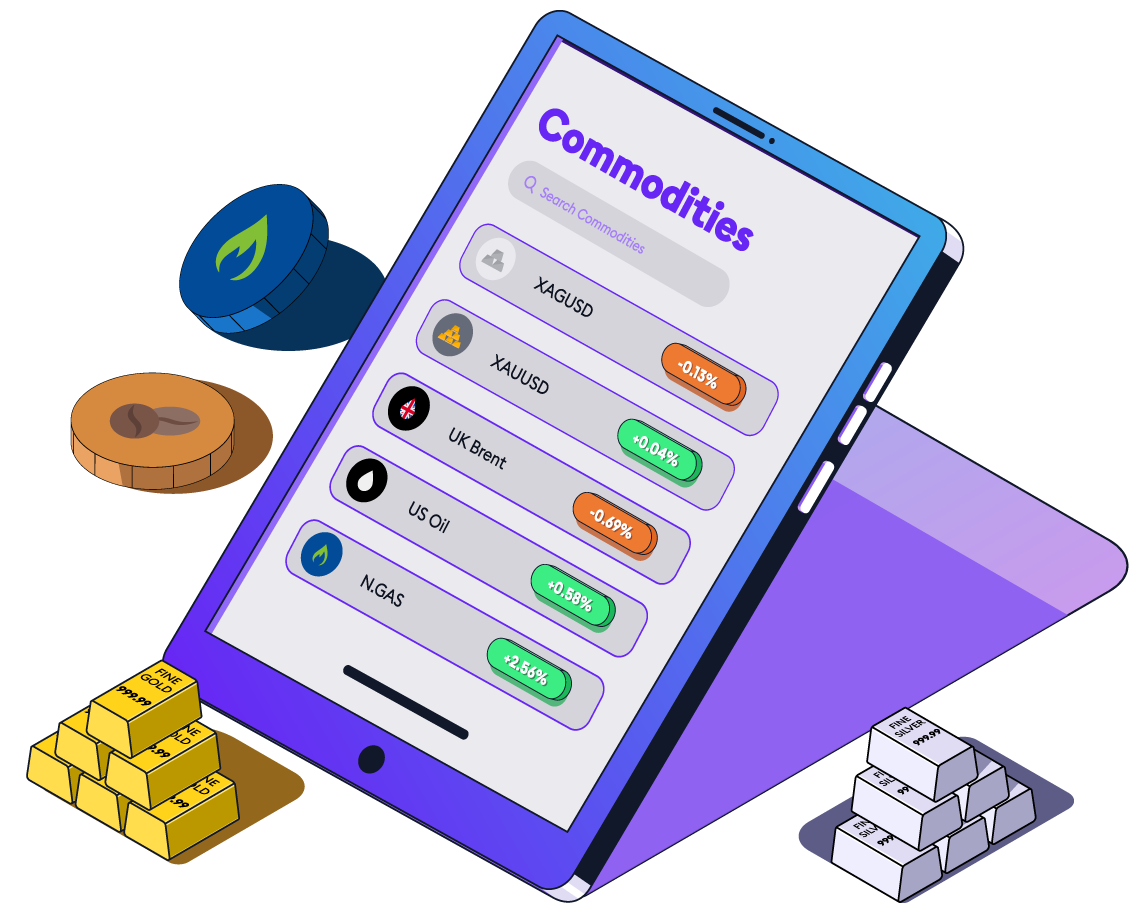 Perdagangkan CFD komoditas dengan Eurotrader